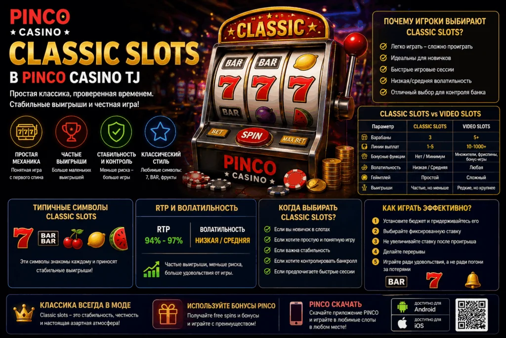 Pinco Classic Slots