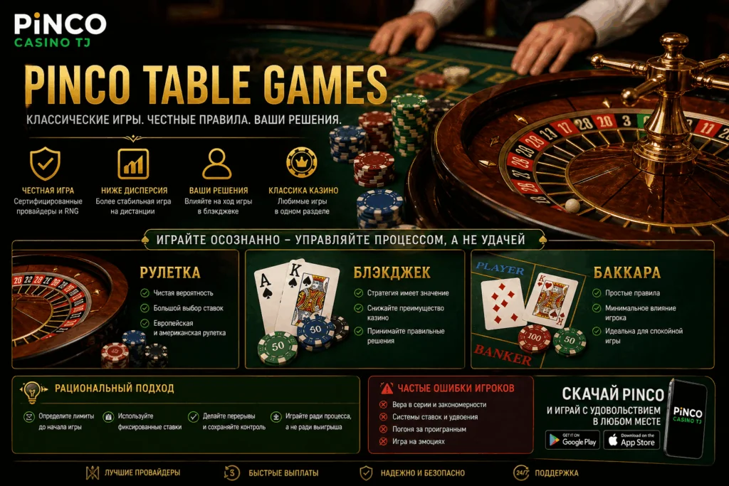 Pinco Table Games